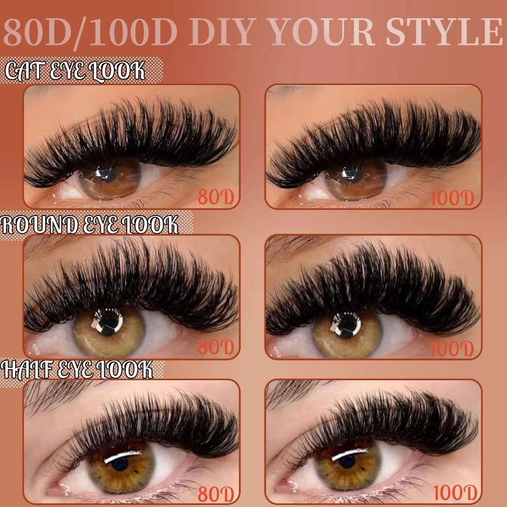 Long Lasting D Curl False Eyel - đánh giá và giá Mega Volume Lash