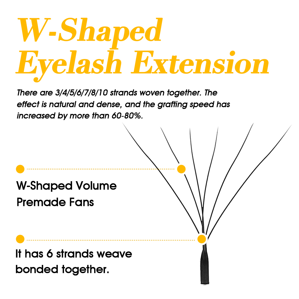 Nhãn Hiệu Riêng Masscaku W Pho - đánh giá và giá Eyelash Extension Logo