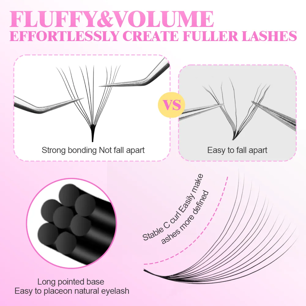 MAYOOC 800Fans Loose Fan Lashe - đánh giá và giá Eyelash Extension Logo