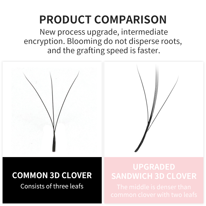 NATUHANA Hàng Mi 3D W Hình Mờ  - đánh giá và giá Eyelash Extension Logo
