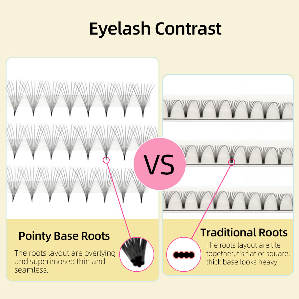 Lashprofessor XL Tray 3D 4D 5D - đánh giá và giá Mega Volume Lash