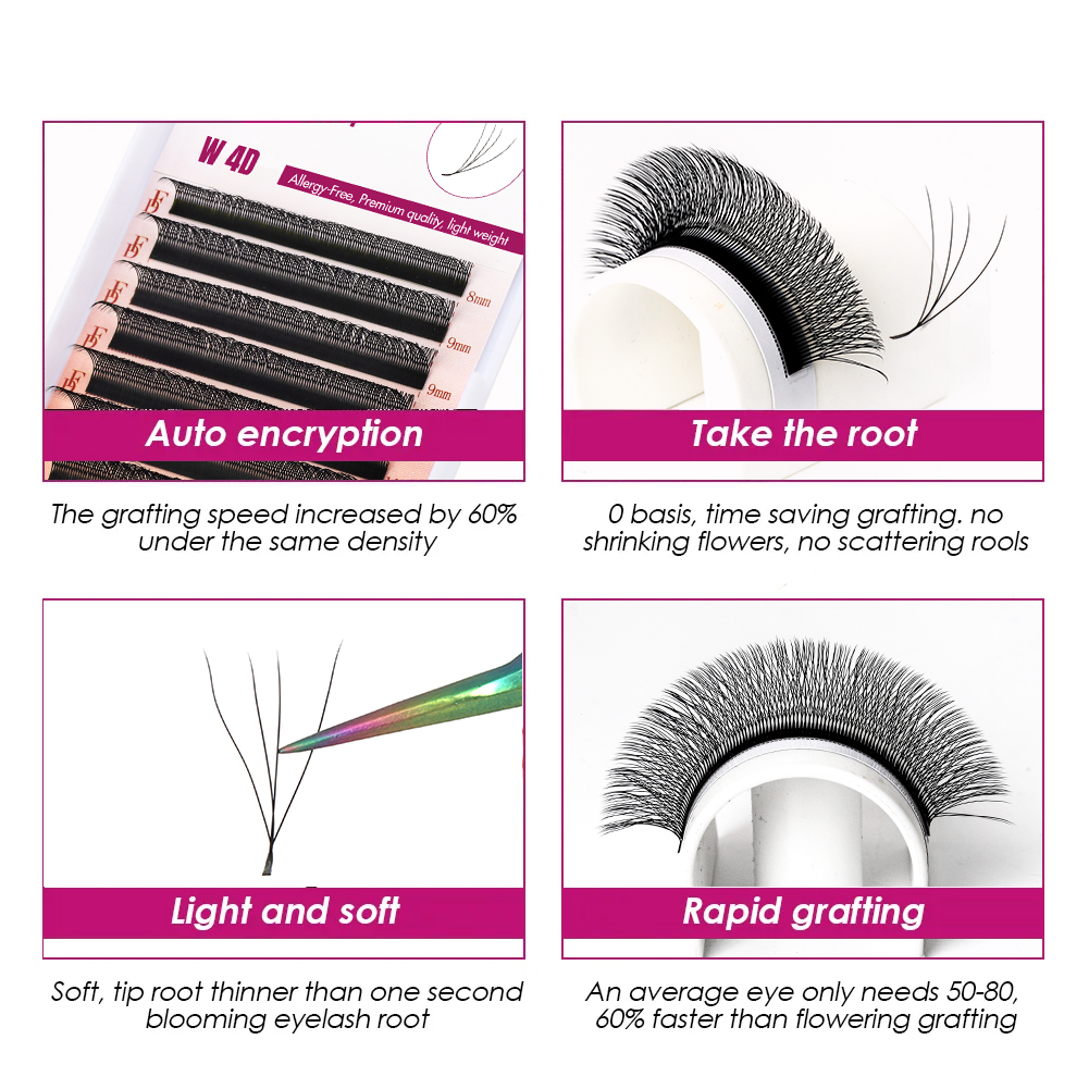 FADVAN W 3D 4D 5D 8-12/8-14mm  - đánh giá và giá Eyelash Extension Logo