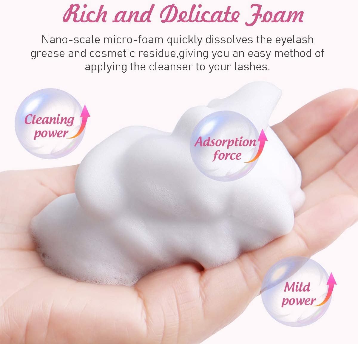 50ML Lanthome Pro Eyelash Exte - đánh giá và giá Eyelash Extension Wash