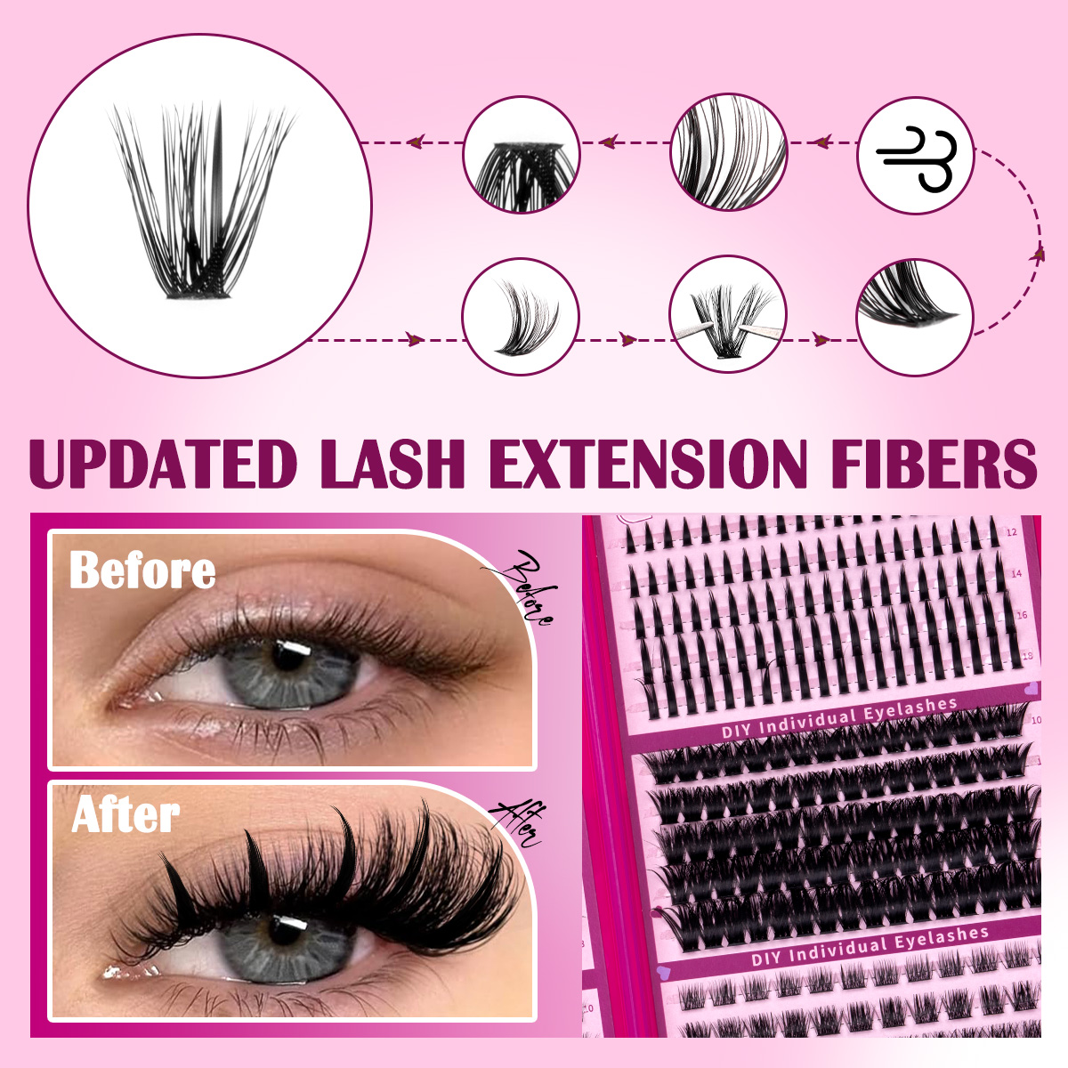 DIY Lashes Cluster Kit Large C - đánh giá và giá Eyelash Extension Home Service