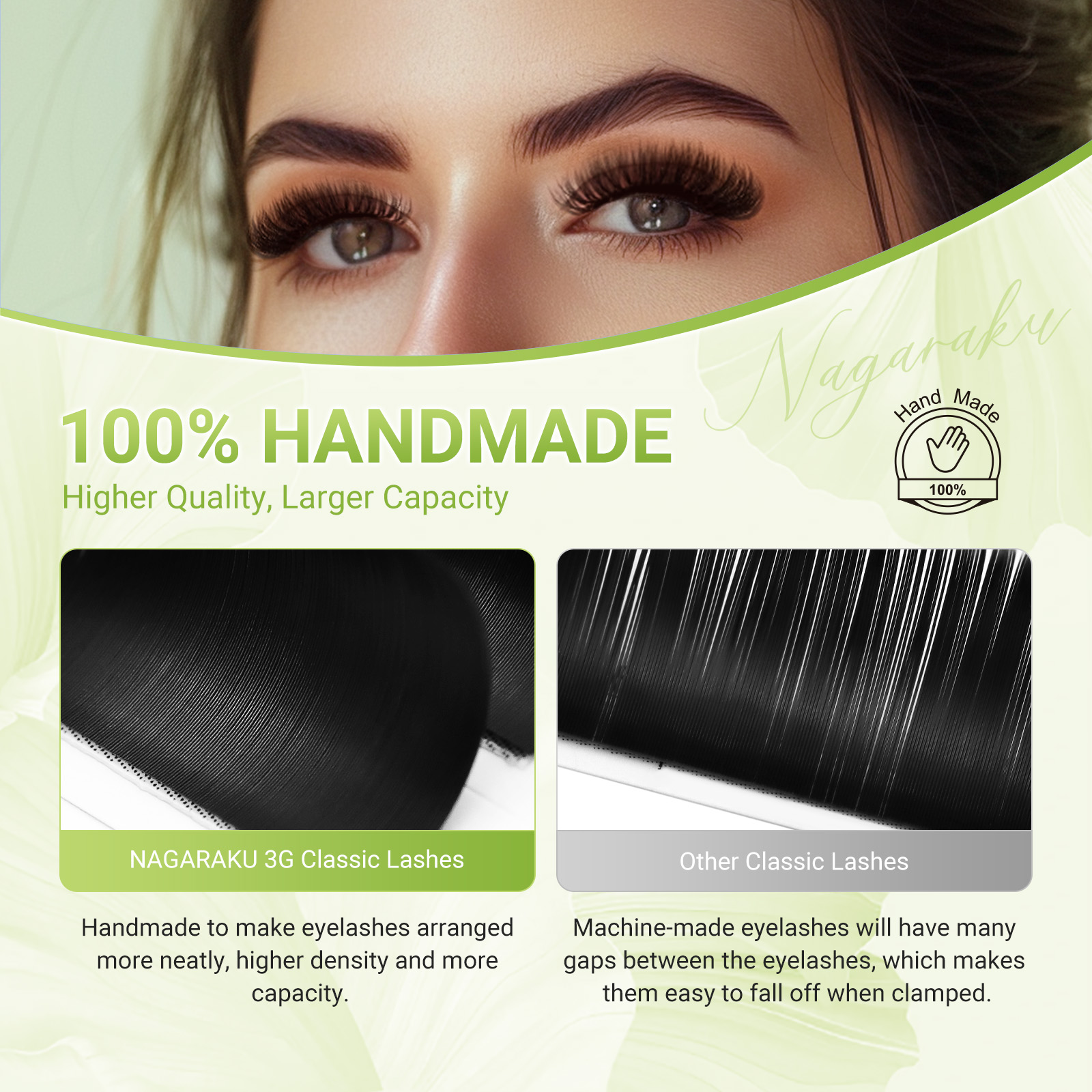 NAGARAKU Luxury Collected Clas - đánh giá và giá Eyelash Extensions Classic