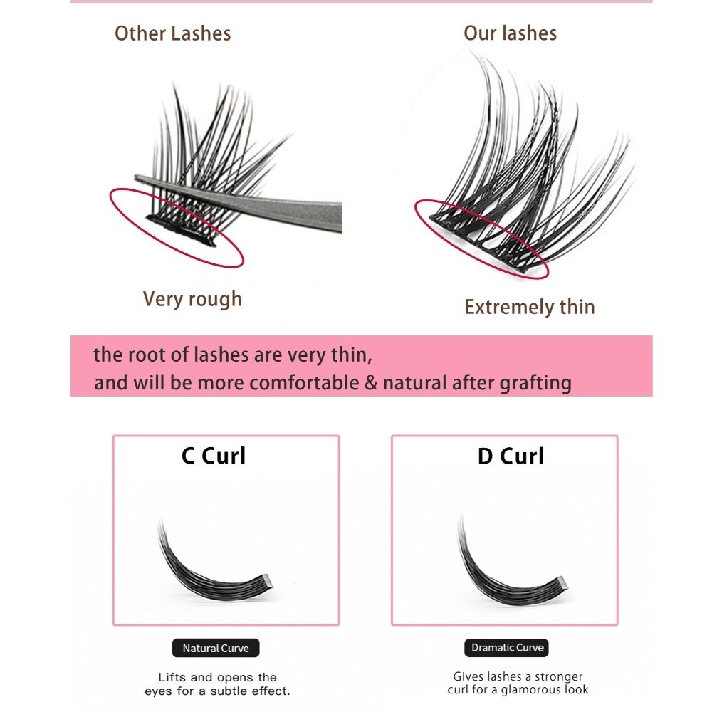 Natural Look DIY Lashes Extens - đánh giá và giá Eyelash Extension Equipment