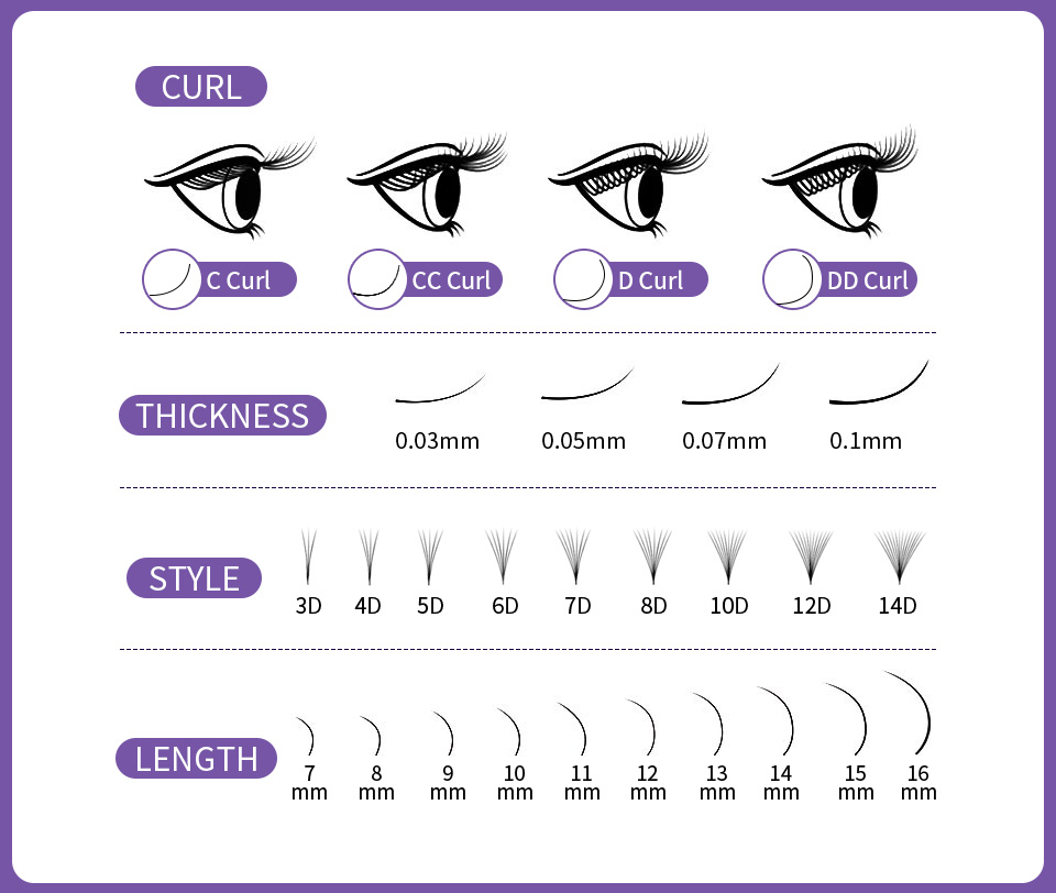 AGUUD 3D Để 16D Mỏng Mũi Nhọn  - đánh giá và giá Eyelash Extension Medium
