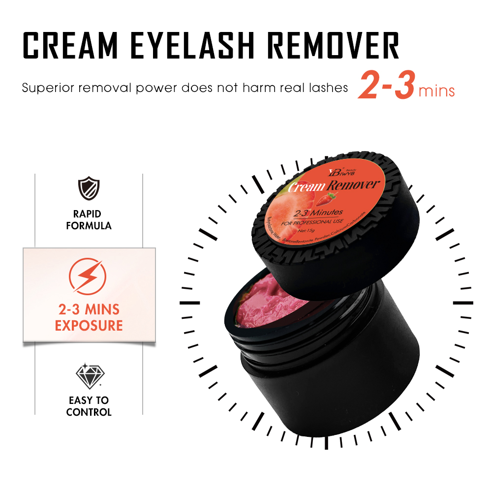 IWYBBeauty Eyelash Extension R - đánh giá và giá Eyelash Extension Wash
