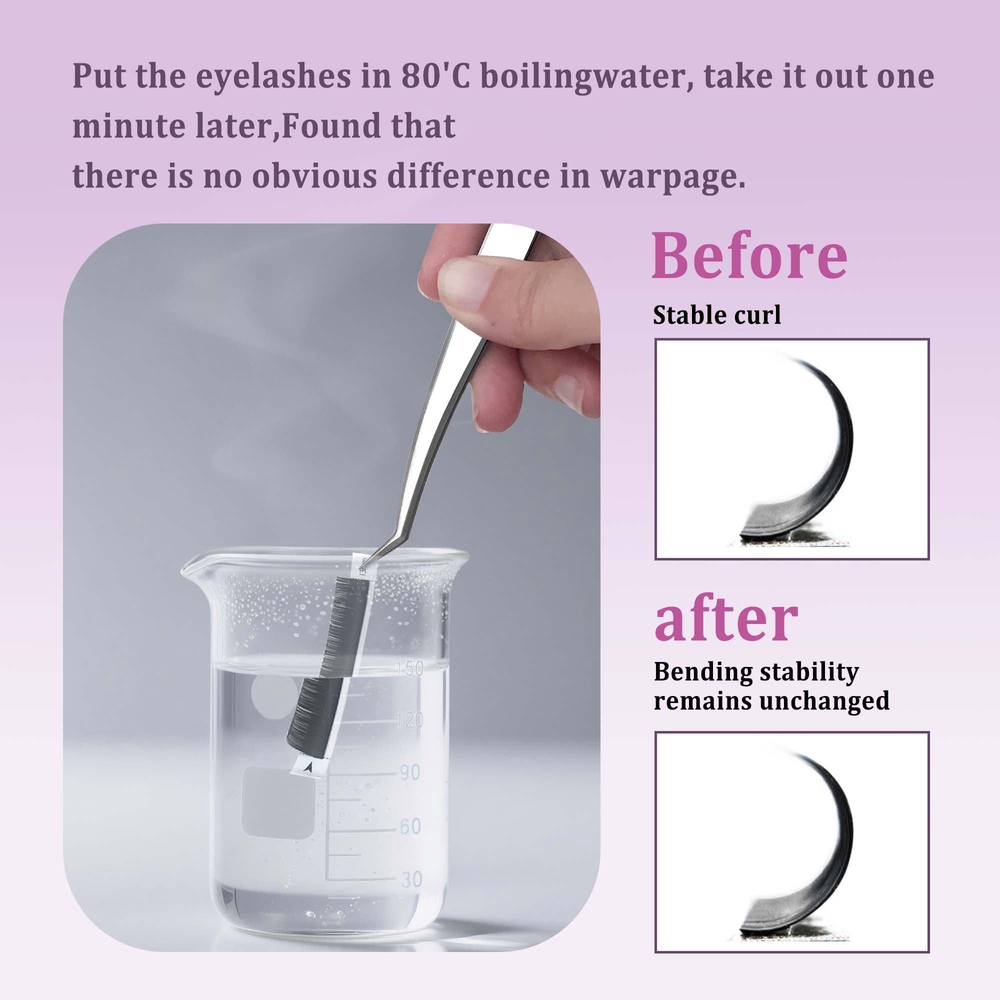 CoMango Classic Lash Extension - đánh giá và giá Eyelash Extensions Classic